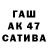 ГАШ гарик Petra Clunova
